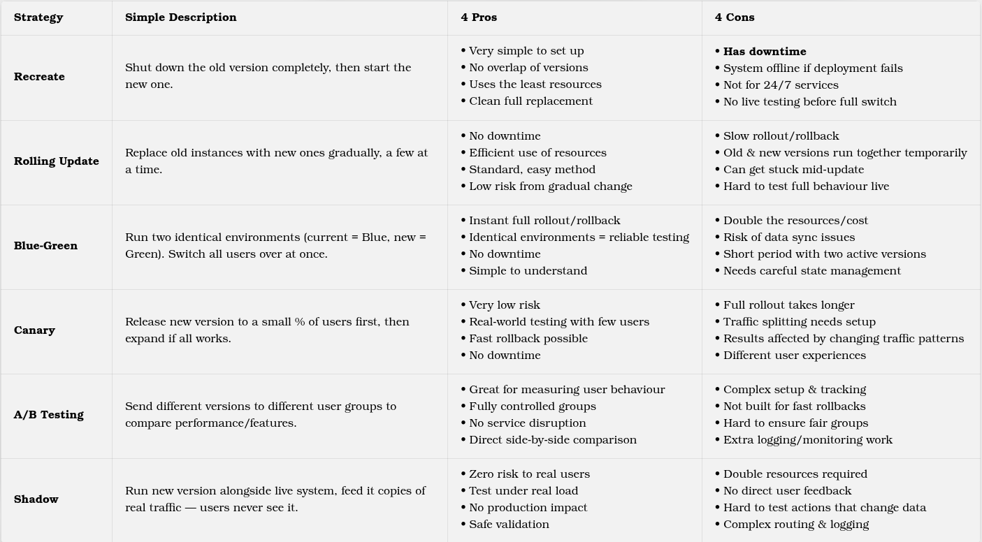 Alt Text for accessibility